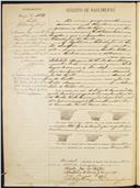 Registo de nascimento n.º 1574: Salvador José dos Santos. Pai: Salvador José dos Santos; Mãe: Felisbela Marques dos Santos.