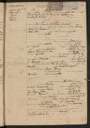 Registo de casamento n.º 122: Francisco Teixeira da Encarnação c.c. Celestina Rodrigues Tomás