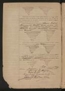 Registo de casamentos do Funchal do ano de 1927 (n.º 379 a 415)