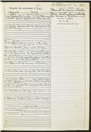 Registo de casamentos do Funchal do ano de 1968 (n.º 601 a 720)